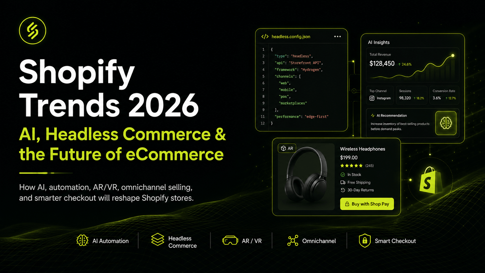 Top Shopify Development Trends to Watch in 2026